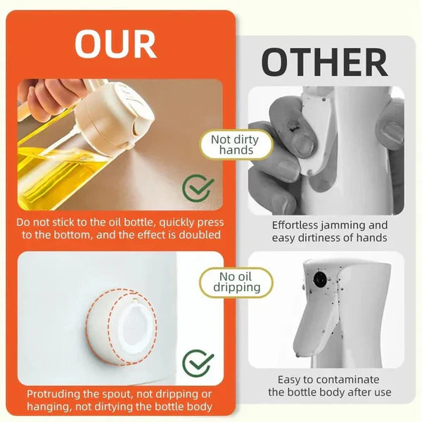 Glass Oil Bottle & Dispenser Jug Dual-purpose Oil Dispenser For Pouring And Spraying, High-pressure Sprayer For Even Oil Distribution 450ml (random Color)